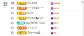林儿唱歌🎤的图片