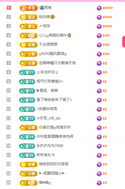 聆听~东北妞儿主播图片