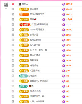 依芝の十月求善待！的图片