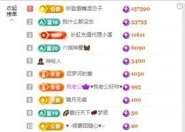 梦涵求束光早8晚6的图片