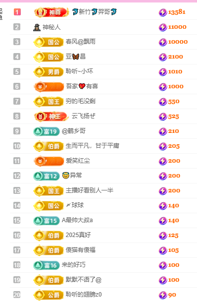 聆听~东北妞儿主播图片