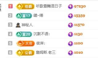 暢歌有課周一晚見主播圖片