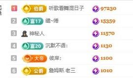 新人畅歌吉他弹唱的图片