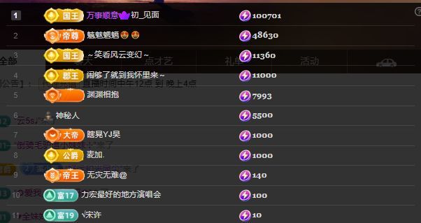 ☆诺熙💞贺初见大帝主播图片