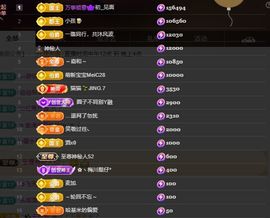☆诺熙💞贺初见大帝的图片