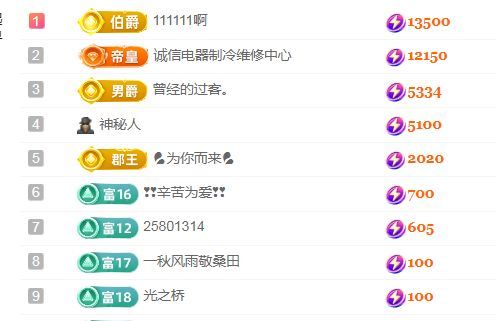 金麒麟安静唱歌🎤的图片