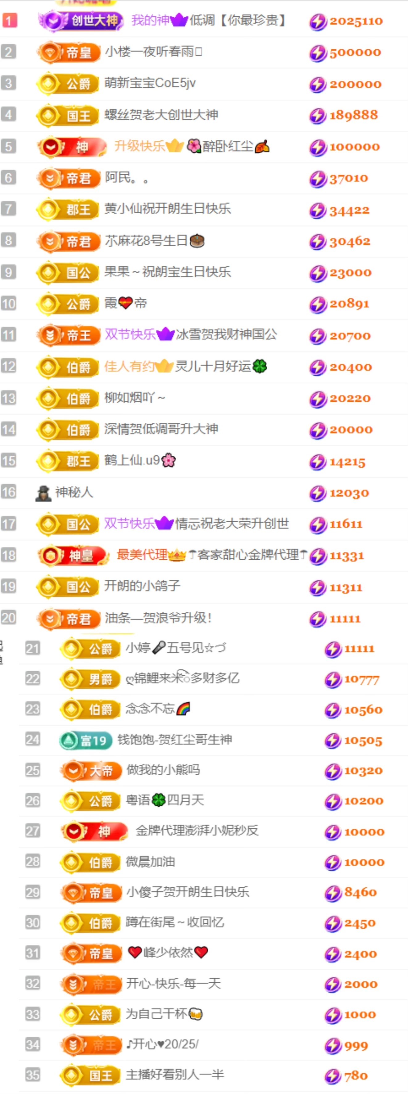 开朗！主播图片