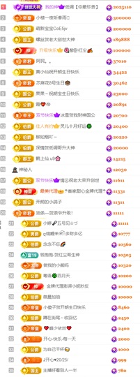 开朗贺调调创世大神啦的图片