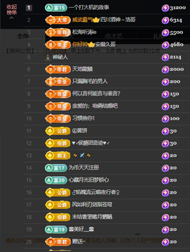 遇见美丽❤的图片