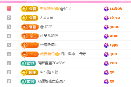 亿宝💕好茫然主播图片