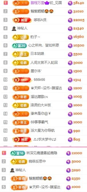 一字马~依棠的图片