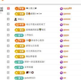 小仙女求10月的光的图片