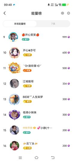 🌺巧媳妇🌺的图片
