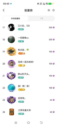 🌺巧媳妇🌺的图片
