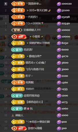 ︶薀昕ぃ的图片