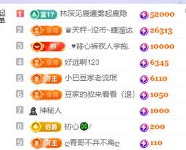 ♚~小巴豆~贪财好色的图片