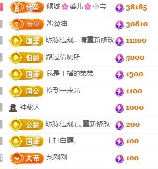玟玟🌸加油哈主播图片