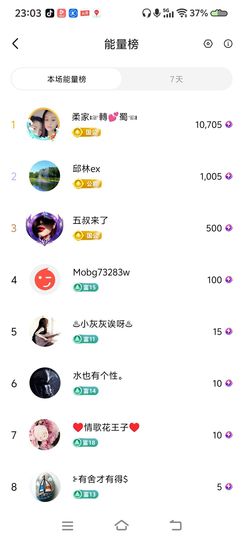 小芳，🌸减肥打卡的图片