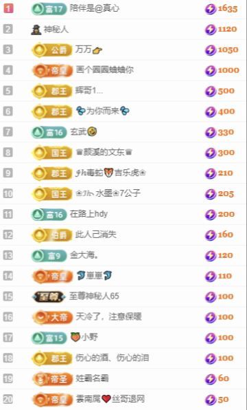 小白柚主播图片