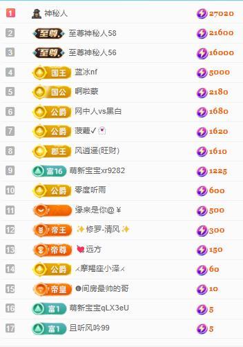 代理心雨十月十全十美主播图片