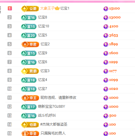 億寶??感恩有你的主播照片