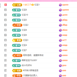 亿宝贺我老爸爵位啦的图片