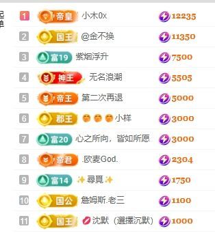 暢歌有課周一晚見主播圖片