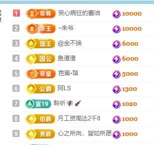暢歌有課周一晚見主播圖片