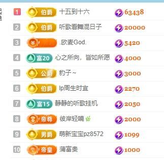 暢歌有課周一晚見主播圖片