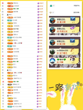 缘贺我锡纸哥升级啦的图片