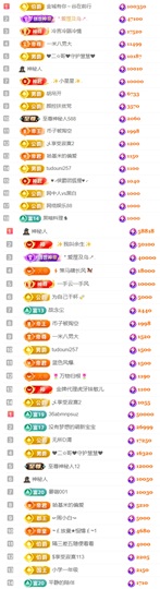 陈慧慧🥕早10晚8的图片