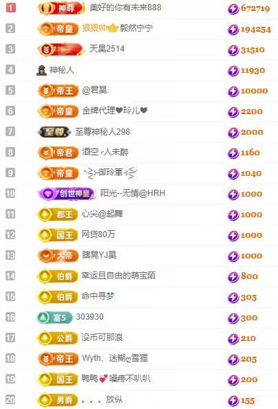 小阿宁✿主播图片