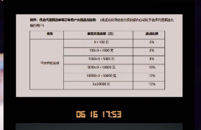 A亮寶充值代理主播圖片