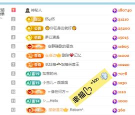 杨豆豆❤️万事顺遂的图片