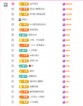 依芝の十月求善待！的图片