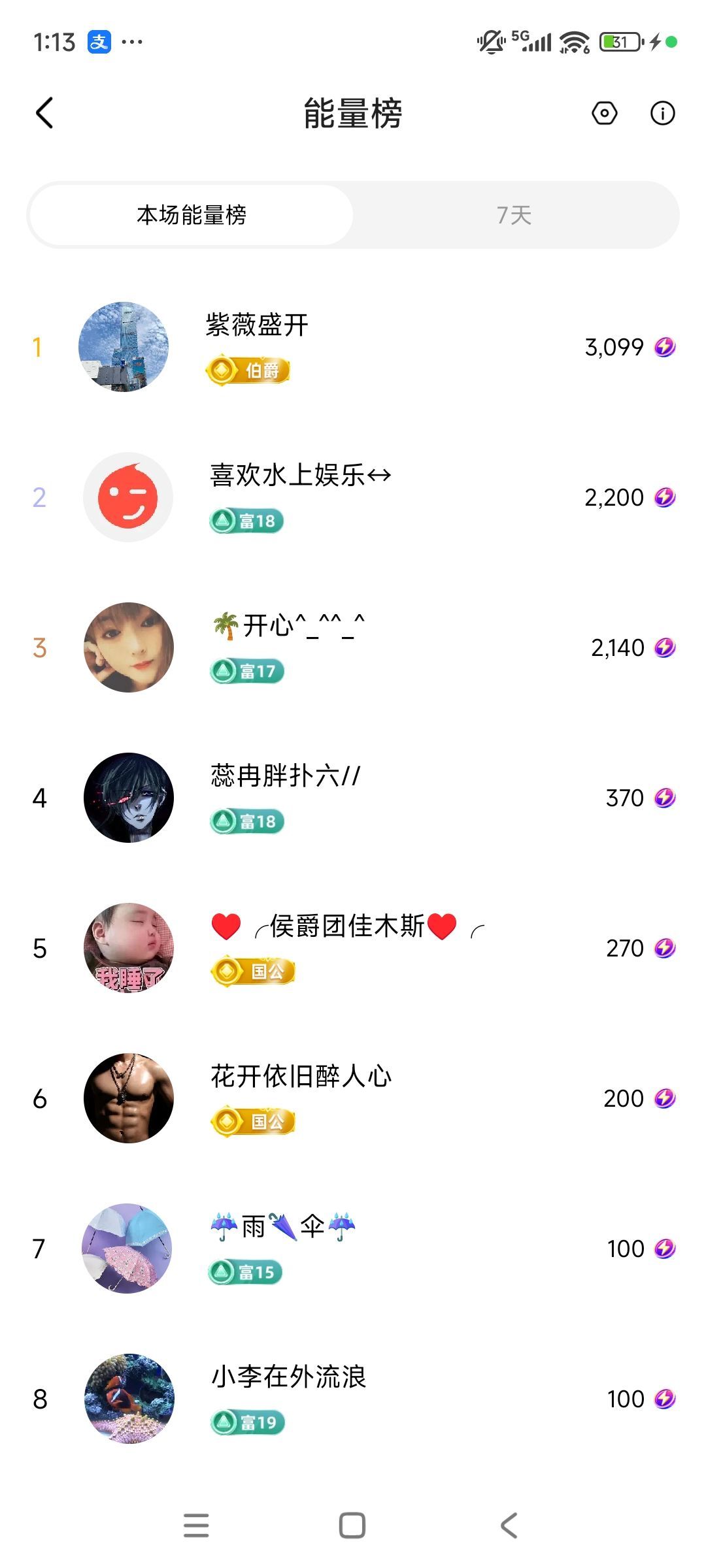 婷婷💕感恩有你陪伴主播图片