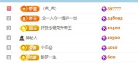 甜贺我小祖宗帝皇的图片