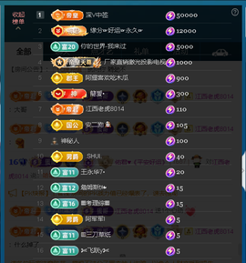 佑君♥贺宛若如意晋升的图片