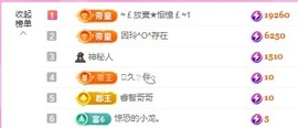 金牌代理❤玲儿❤的图片