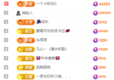 冰贺粉丝哥中华哥晋升主播图片