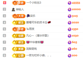 冰贺粉丝哥中华哥晋升的图片