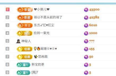 小仙女贺葵儿哥升帝尊主播图片