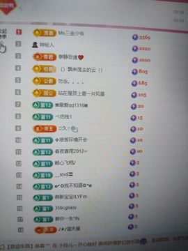 鸭鸭💞想有一束光的图片