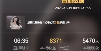 鱼籽酱♊坚持坚持主播图片