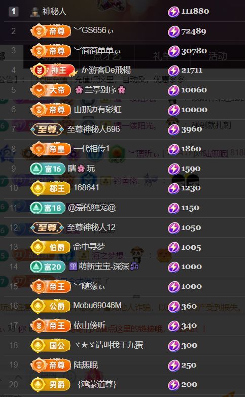 ︶薀昕ぃ主播图片