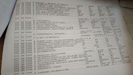 Ay8v的图片