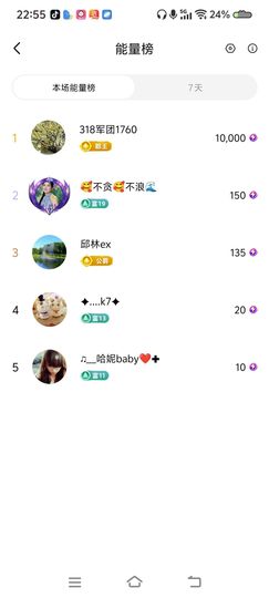 小芳，🌸减肥打卡的图片