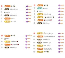 小雪碧缺人疼💓的图片