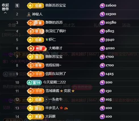 蘇蘇周末休兩天主播圖片