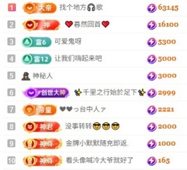 安好🎤饿晕了的图片